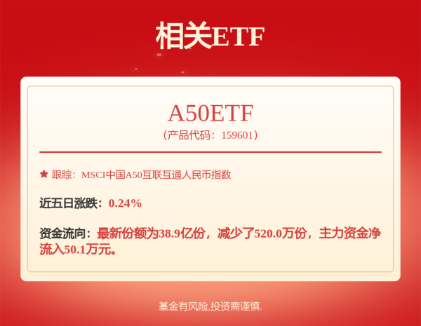 云配资 海力风电业绩最高暴增10倍！5股被扎堆盯上（附名单）